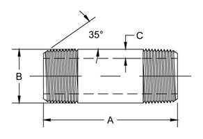 ASTM_A733_Galvanized_Pipe_Nipple